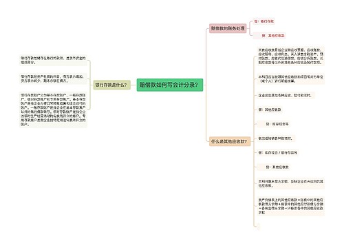 赔偿款如何写会计分录？