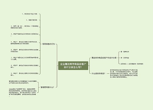 企业赠送库存商品给客户会计分录怎么写？