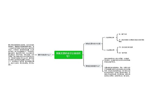 转账支票的会计分录如何写？