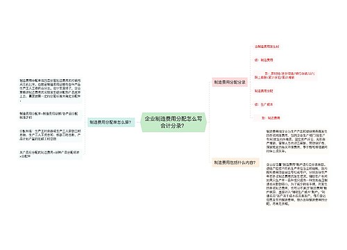 企业制造费用分配怎么写会计分录？思维导图