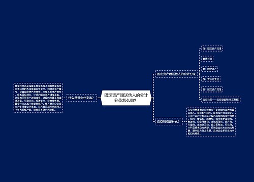 固定资产赠送他人的会计分录怎么做？