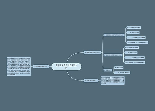 咨询服务费会计分录怎么写？思维导图
