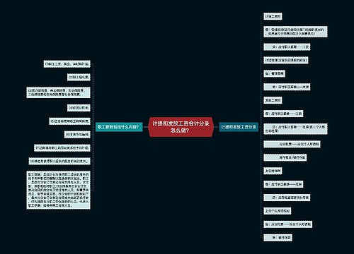 计提和发放工资会计分录怎么做？思维导图