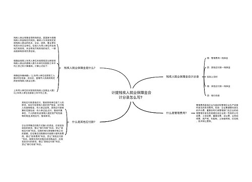 计提残疾人就业保障金会计分录怎么写？