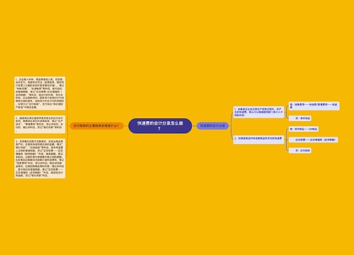 快递费的会计分录怎么做？思维导图