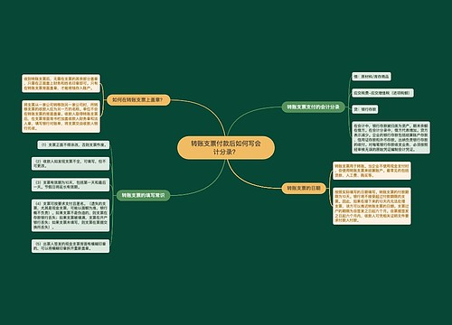 转账支票付款后如何写会计分录？