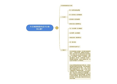 补交地税税款的会计分录怎么做？思维导图