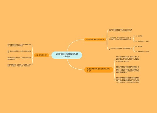 公司内部往来款如何写会计分录？思维导图