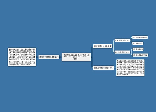 包装物押金的会计分录如何做？