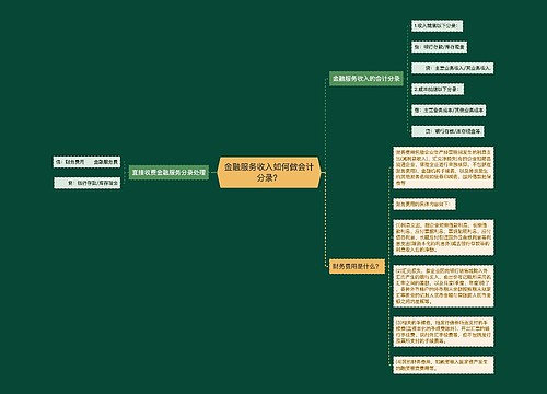 金融服务收入如何做会计分录？