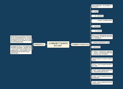 公司赠送客户产品如何写会计分录?思维导图