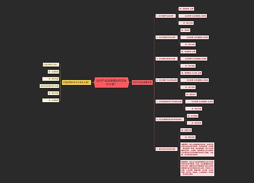 支付产品运输费如何写会计分录？思维导图