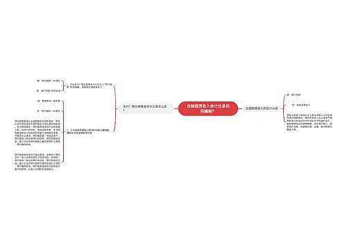 仓储租赁收入会计分录如何编制? 仓储租赁收入会计分录如何编制?