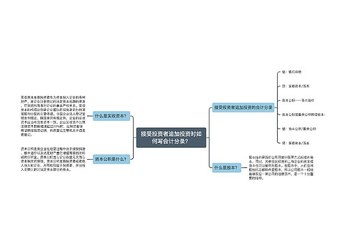 接受投资者追加投资时如何写会计分录？