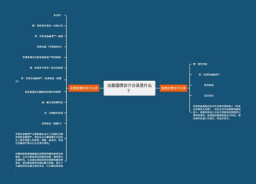 出售国债会计分录是什么？