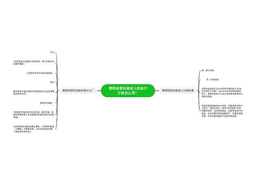 债券投资利息收入的会计分录怎么写？思维导图