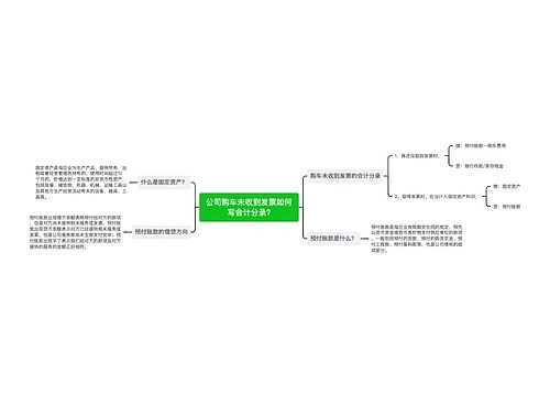 公司购车未收到发票如何写会计分录?思维导图