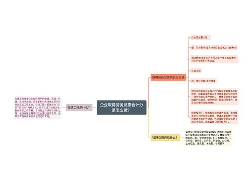 企业取得劳务发票会计分录怎么做？