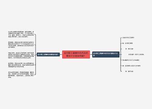 应付职工薪酬中的代扣代缴会计分录如何做？