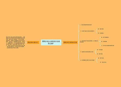 费用少收入多的会计分录怎么做？