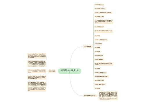 发行债券会计分录是什么？思维导图