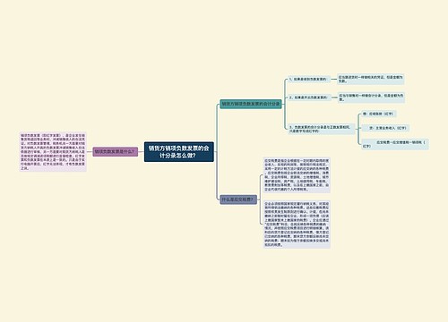 销货方销项负数发票的会计分录怎么做？