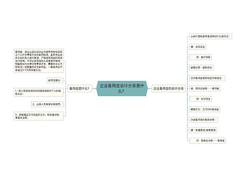 企业备用金会计分录是什么？