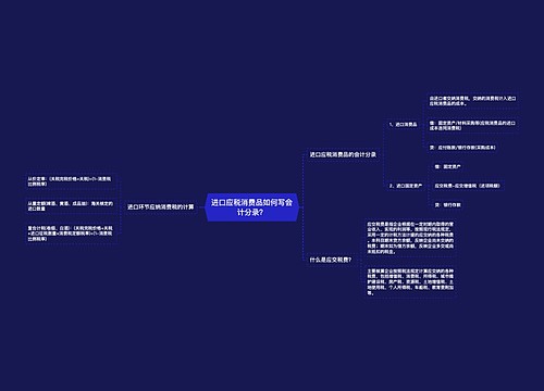 进口应税消费品如何写会计分录？思维导图