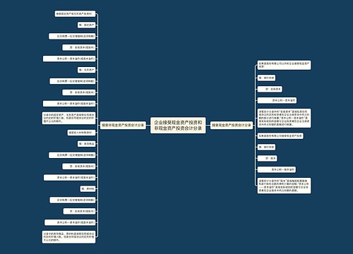 企业接受现金资产投资和非现金资产投资会计分录