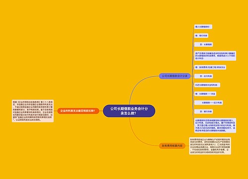 公司长期借款业务会计分录怎么做？