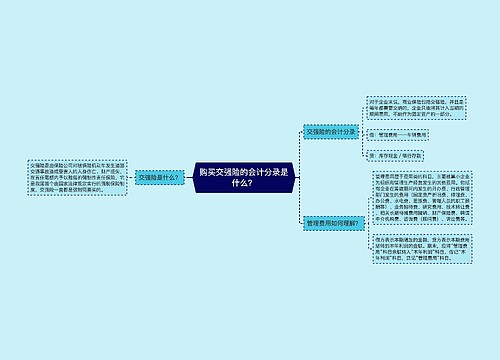 购买交强险的会计分录是什么？思维导图