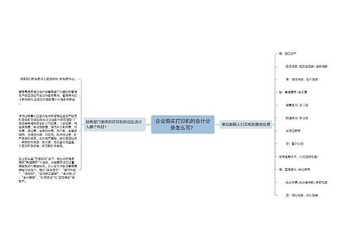 企业购买打印机的会计分录怎么写？思维导图