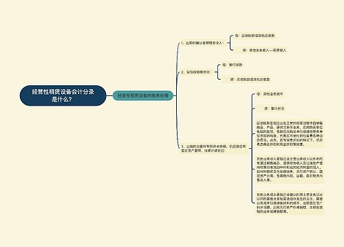 经营性租赁设备会计分录是什么？