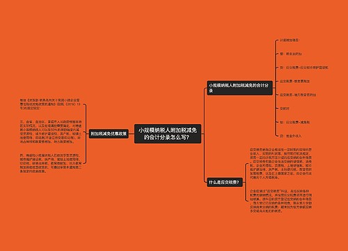 小规模纳税人附加税减免的会计分录怎么写？思维导图