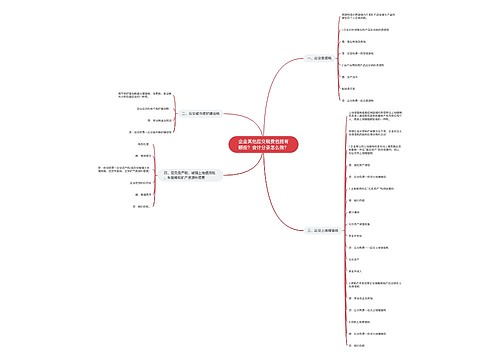 企业其他应交税费包括有哪些？会计分录怎么做？思维导图