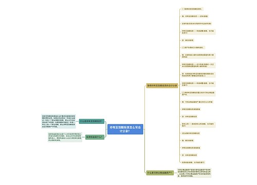 持有至到期投资怎么写会计分录？思维导图