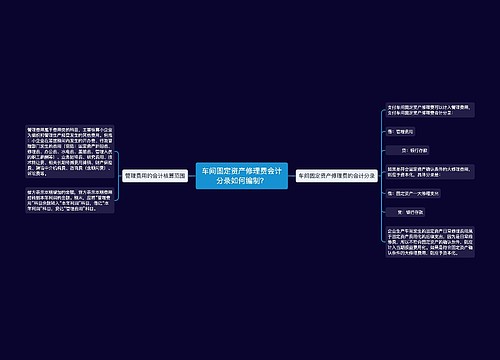 车间固定资产修理费会计分录如何编制？思维导图