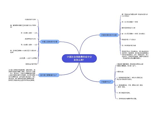 计提社会保险费的会计分录怎么做？