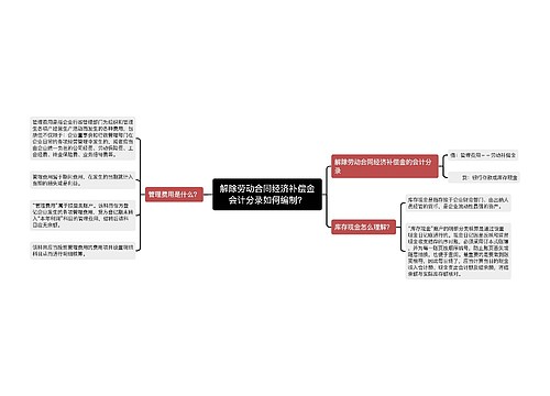 解除劳动合同经济补偿金会计分录如何编制？