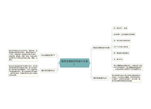 购买空调如何写会计分录？