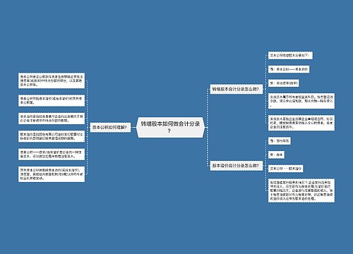 转增股本如何做会计分录？