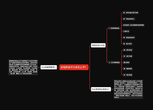 房租的会计分录怎么写？