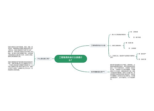 工程物资的会计分录是什么？