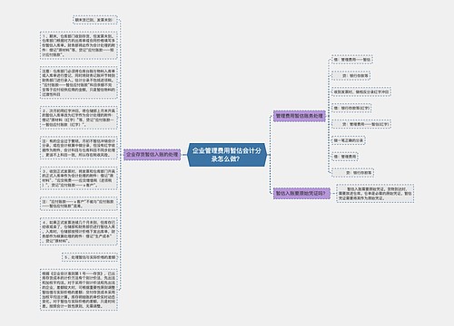 企业管理费用暂估会计分录怎么做？思维导图