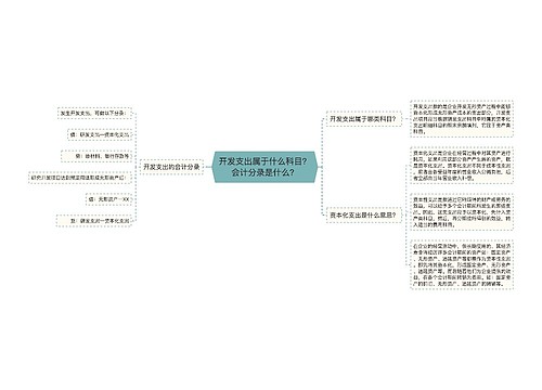 开发支出属于什么科目？会计分录是什么？