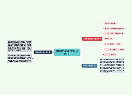 计提缴纳社保的会计分录怎么写？思维导图