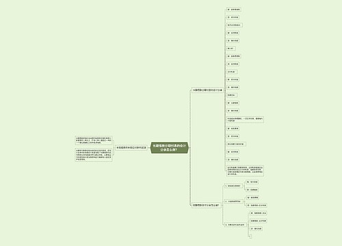 长期借款分期付息的会计分录怎么做？思维导图