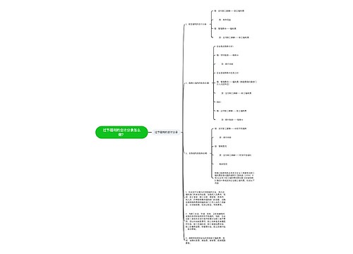 过节福利的会计分录怎么做？思维导图