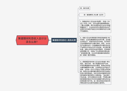 筹建期间利息收入会计分录怎么做？思维导图