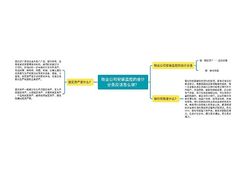 物业公司安装监控的会计分录应该怎么做？